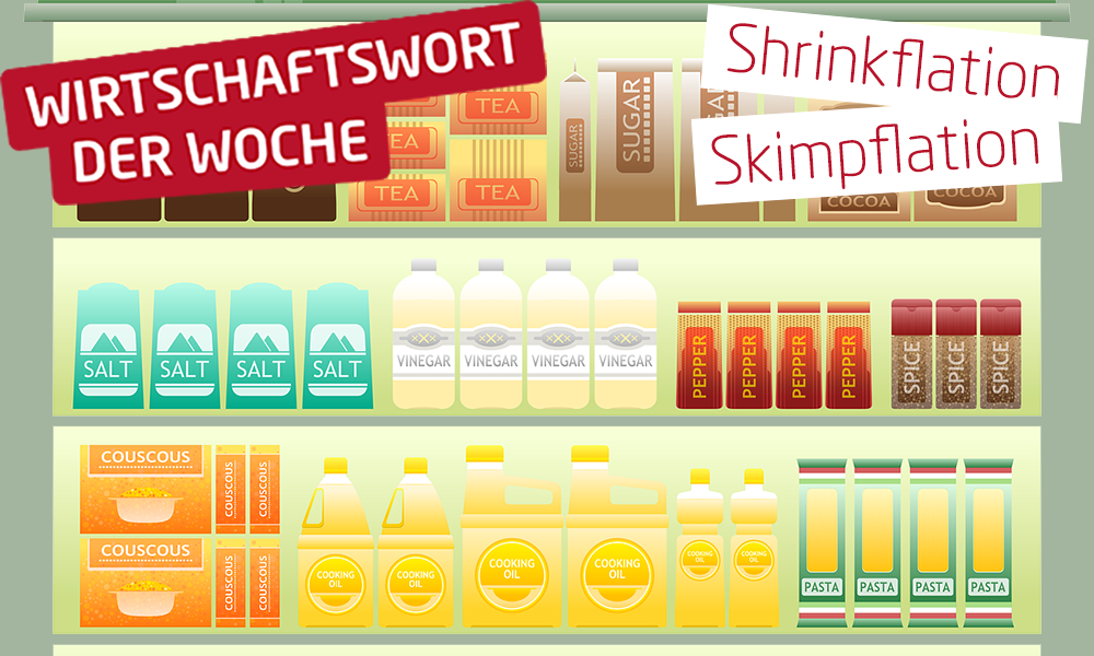 Wirtschaftswort der Woche: Shrinkflation und Skimpflation